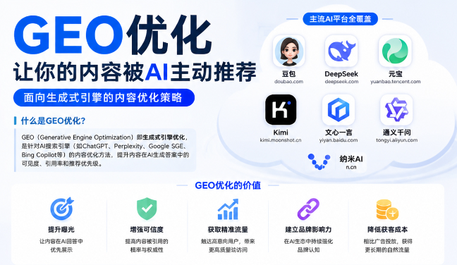 阿坝GEO与SEO有何相似之处